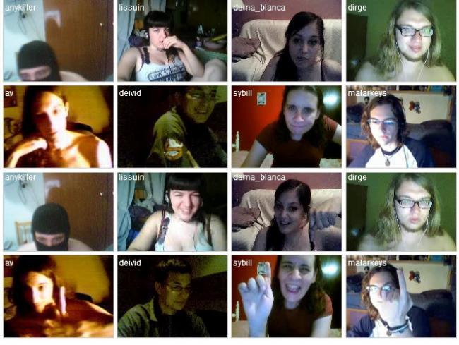 Todos en el chat 10