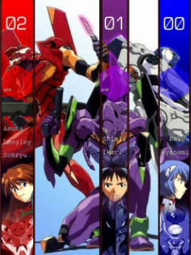 Evangelion: Reborn (+18)