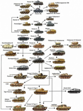 Entre blindajes y balas